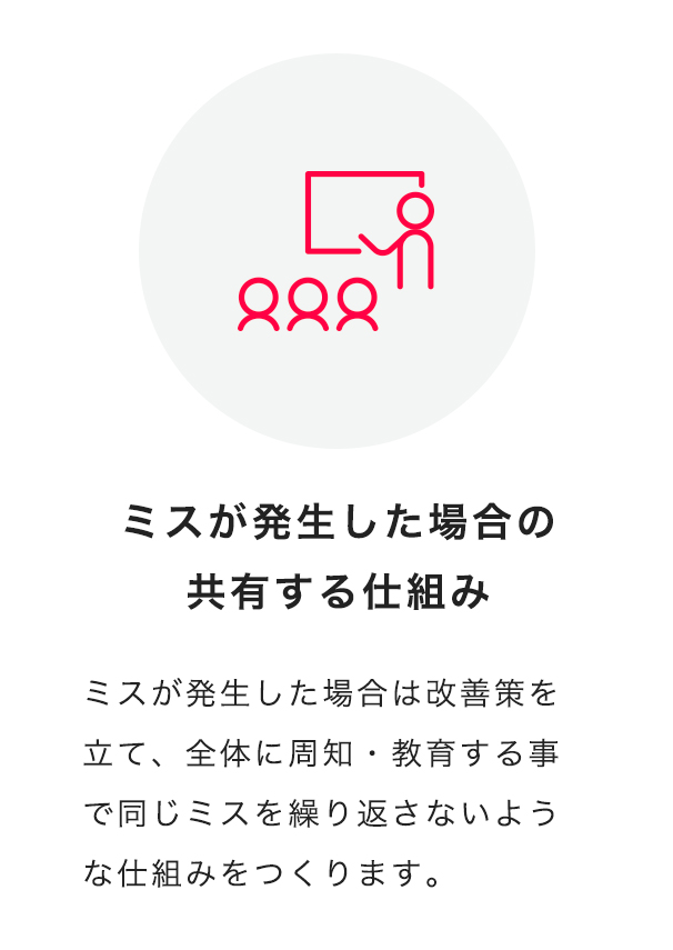 ミスが発生した場合の共有する仕組み ミスが発生した場合は改善策を立て、全体に周知・教育する事で同じミスを繰り返さないような仕組みをつくります。